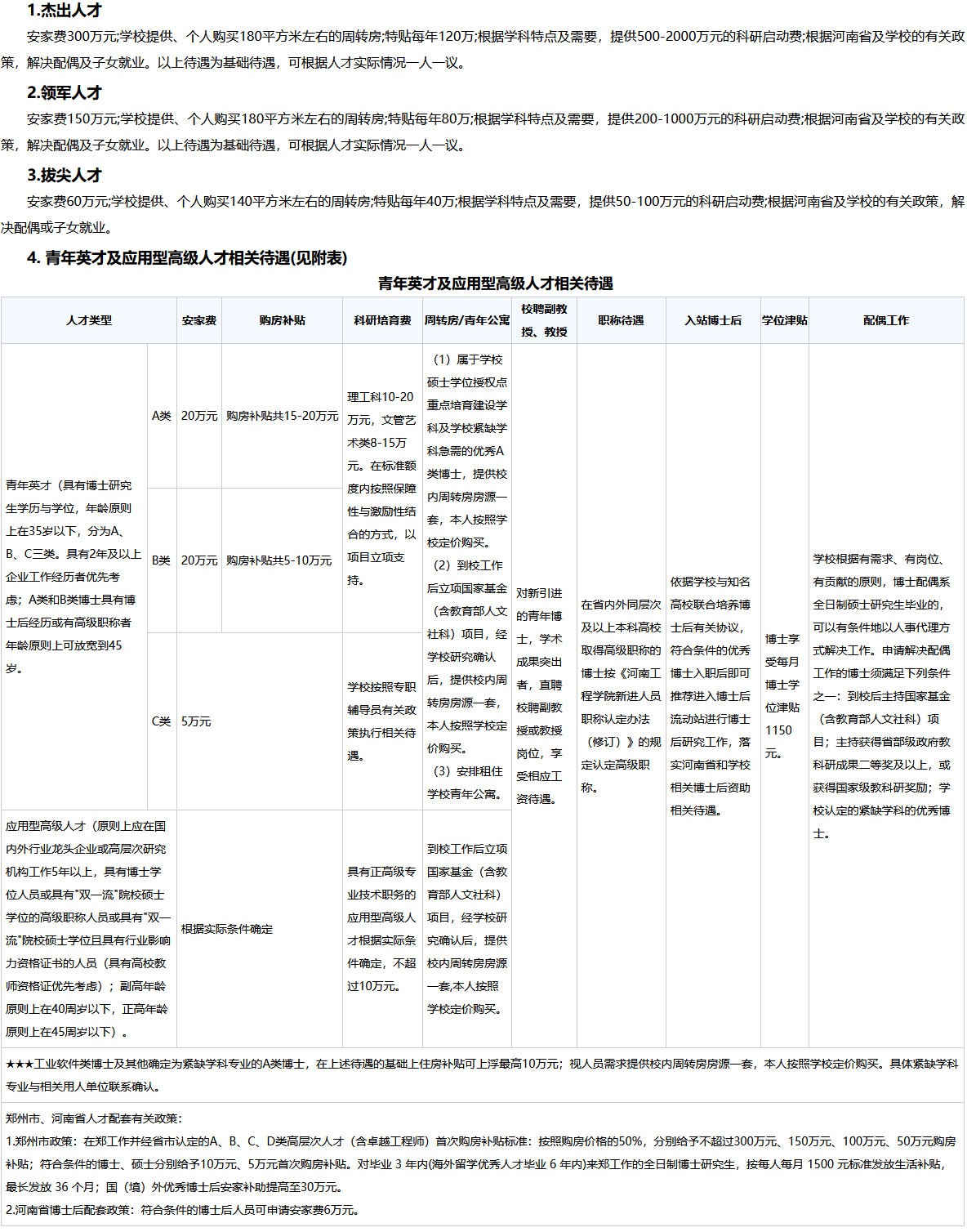 河南工程学院.jpg