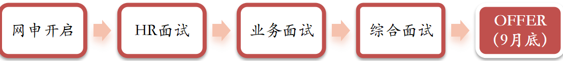 图片9.png