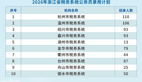 1760688759655681.jpg 岗位信息.jpg