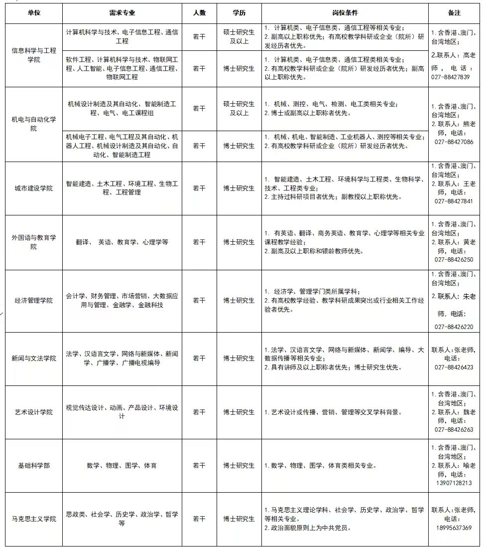 1772183295543326.jpg e9e207badde971fb9b8170a520f52301.jpg