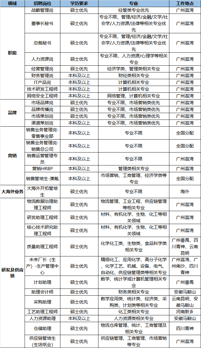 1742971637992633.png d1df8fa726e095ccfbca7ca0f01d718.png