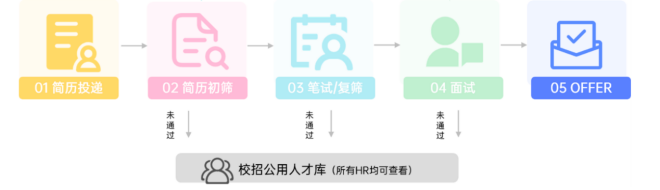 1760971079244825.png image.png