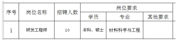 1761387925486700.png image.png