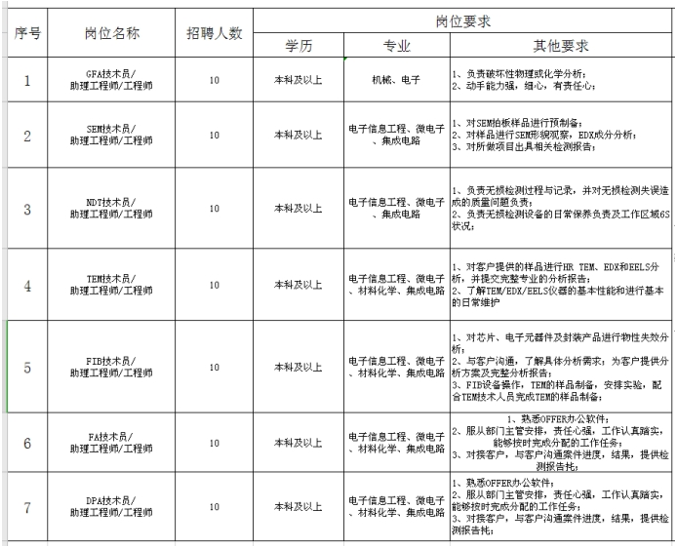 1761387985699722.png image.png