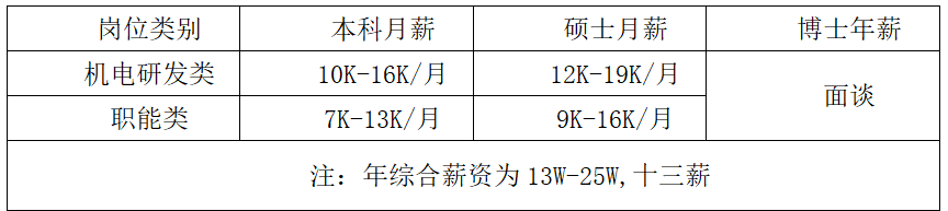QQ_1784944459942.png